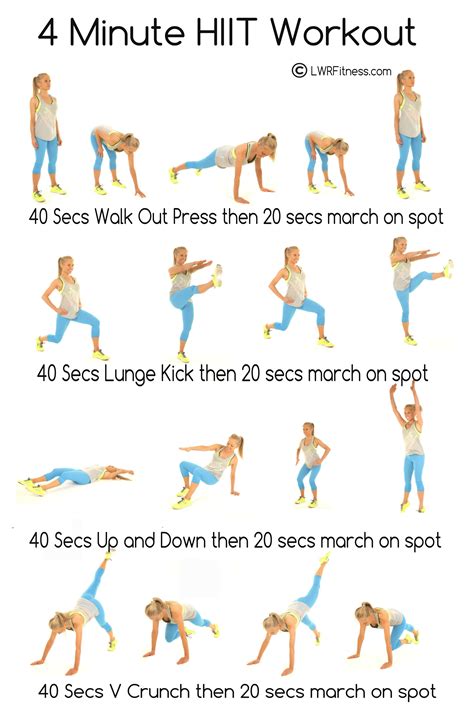 Printable Sample hiit workout Form | Hiit workout, Abs workout, Workout ...