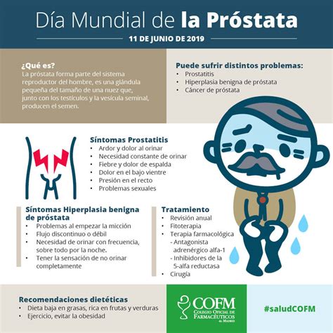 Problemas de la próstata y sus tratamientos | blog COFM