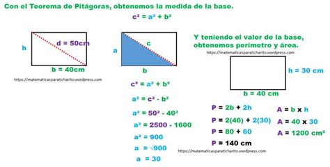 Problemas de Perímetro y área. | Fórmulas de geometría, Teorema de ...