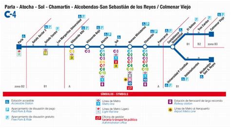 Problemas en las líneas C 3 y C 4 de RENFE Cercanías Madrid por una ...