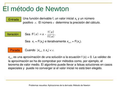 Problemas resueltos del método de Newton Problemas ...