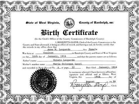Procedure to Apply for Birth Certificate in Maharashtra ...