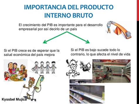 producto interno bruto de venezuela