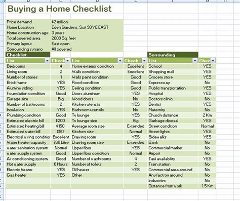 Professional Home Buying Checklist Template | Formal Word ...