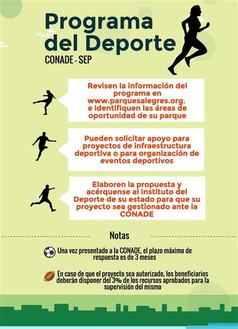 Programa del Deporte – CONADE   SEP   Parques Alegres I.A.P.