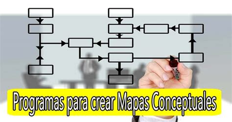 Programas para hacer Mapas Mentales, Conceptuales ...