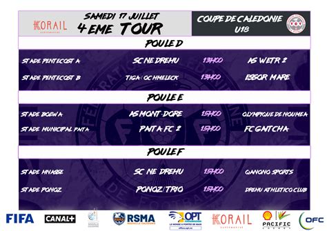 Programme du week end / SUPER LIGUE J14 + FUTSAL J5 + Coupe U18  4ème tour