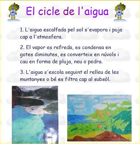 Projecte d Espanya per a sisé de primària: El cicle de l aigua