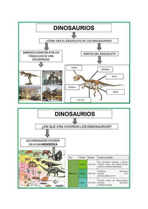 PROJECTO DE TRABAJO DINOSAURIOS Diario del proyecto Marzo ...