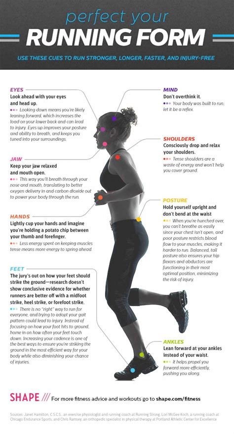 Proper Running Form   32 Infographics You Need to Look if You Want a ...