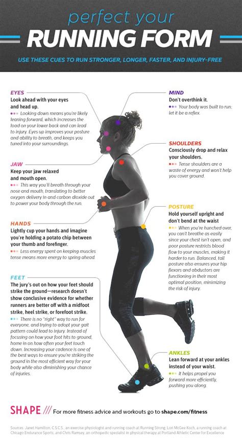 Proper Running Form Cues Infographic | Shape
