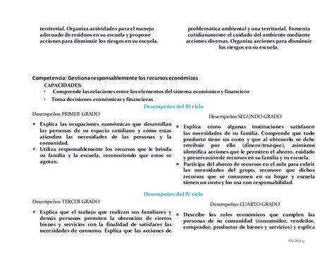 PROYECTO CURRICULAR INSTITUCIONAL 2017