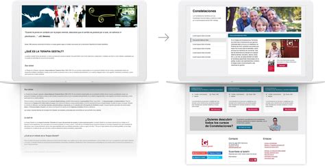 Proyecto de análisis de usabilidad para el Instituto Gestalt.