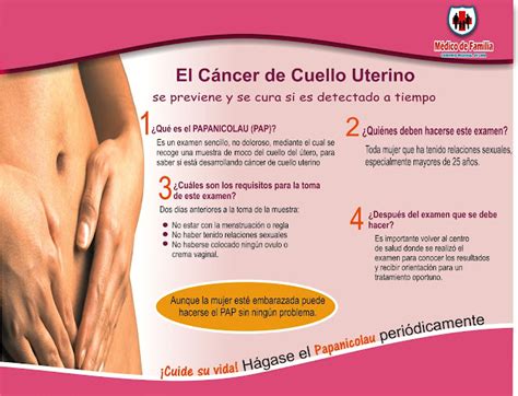 Proyecto Médico de Familia Región Lima: Cáncer de Cuello Uterino