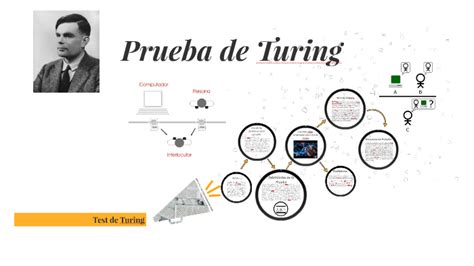 Prueba de Turing by Dylan Vega