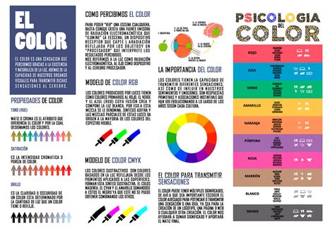 PSICOLOGÍA DEL COLOR | Infografìa psicología del color. on ...
