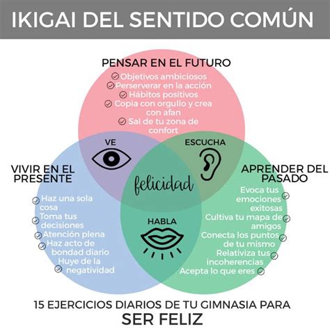 Psicología Integral Uruguay | Educacion emocional, Psicologa emocional ...