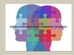 Psychoanalysis: Ensayo Modelo Humanista Existencial