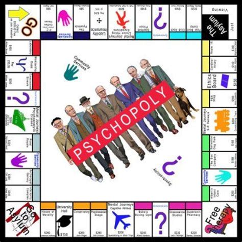 Psychopoly  Psychology Monopoly Board Game  | Psychology ...