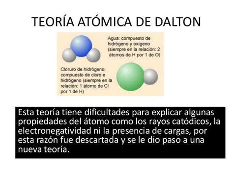 Pues Fue Descartada La Teoría De Dalton   Modelo atomico ...