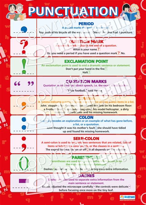 Punctuation – English Grammar Poster