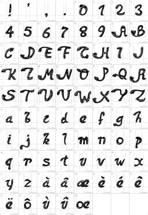 PWDolphins Font · 1001 Fonts | 1001 fonts, Fonts, Free font