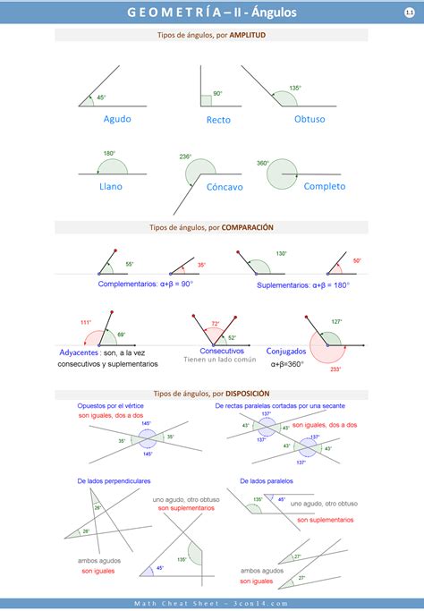 qrc geometria 3 angulosB | Mathematics | Angulos ...