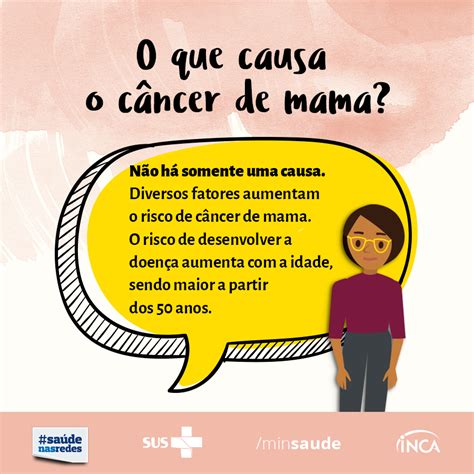 Quais são as causas do Câncer de Mama?   Hilton São Paulo ...