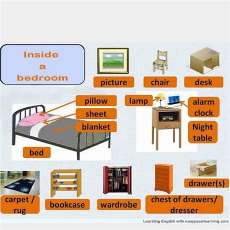 Quarto | Bedroom vocabulary, English bedroom, Living room vocabulary