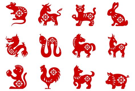 ¿Qué animal eres según el horóscopo chino?
