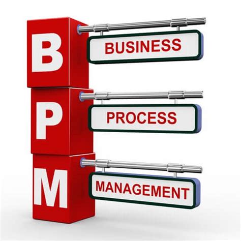 ¿Qué es BPM? Definición y aplicaciones para su negocio ...