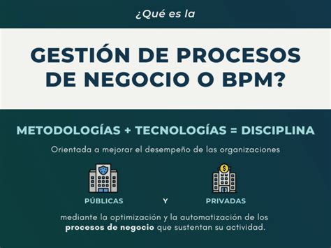 ¿Qué es BPM? | INTEGRADOC BPM Software On Premise