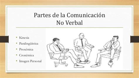 Que Es Comunicacion No Verbal Paralinguistica   Descargar Pdf