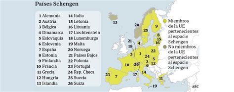 ¿Qué es el acuerdo de Schengen? Información básica