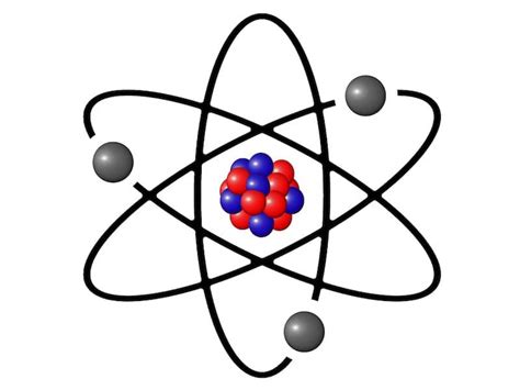 ¿Qué es el Átomo?   Información y Características   Geografía