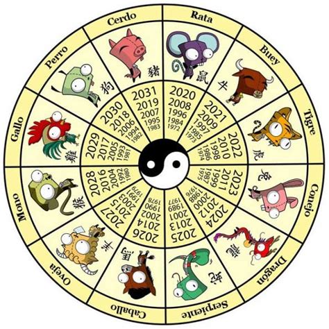 ¿Qué es el calendario chino?   Curiosidades.info