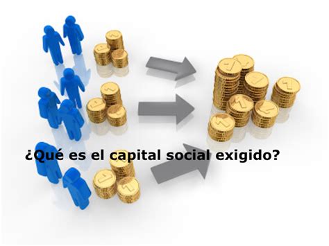 ¿Qué es el capital social exigido?   Contabilizar Renting ...