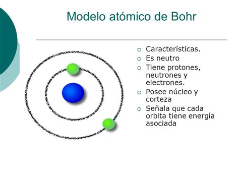 Que Es El Modelo Atomico De Bohr   Noticias Modelo