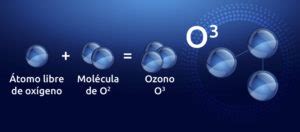 ¿Qué es el Ozono? Desinfección natural en Bodegas ...