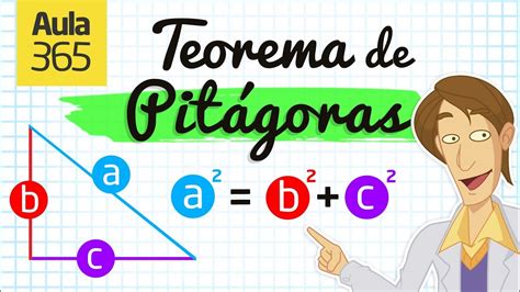 ¿Qué es el Teorema de Pitágoras? | Videos Educativos Aula365   YouTube