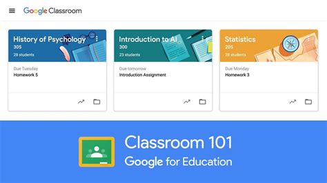 ¿Qué es Google Classroom? | Me lo dijo Lola