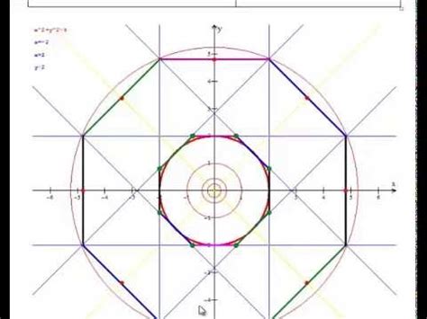 ¿Que es la Geometria Fractal Infinito?   YouTube