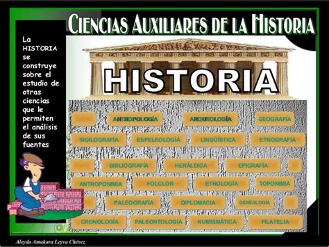 Que Es La Historia Y Sus Ciencias Auxiliares | Latino news