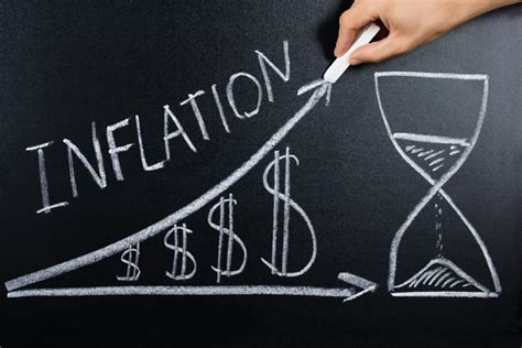 ¿Qué es la inflación  definición ? Causas y efectos de la tasa sobre ...