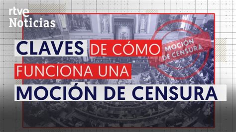 Que Es La Mocion De Censura : Noticias para tu búsqueda sobre moción de ...