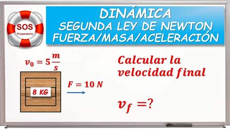 Que Es La Segunda Ley De Newton   Ley Compartir