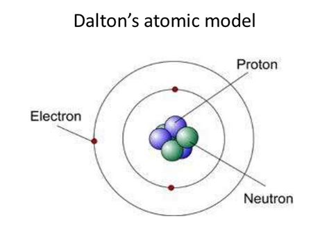 ¿Qué es un átomo? Descubre más sobre este interesante tema