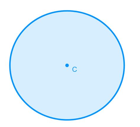 ¿Qué es un círculo?   SolucionesProblemas