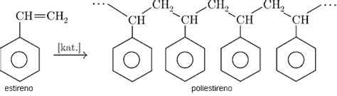 ¿Qué es un polímero? – Curiosoando