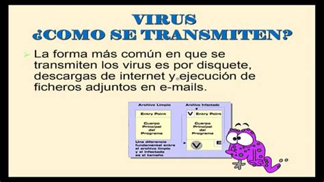 Que es un virus informatico.   YouTube